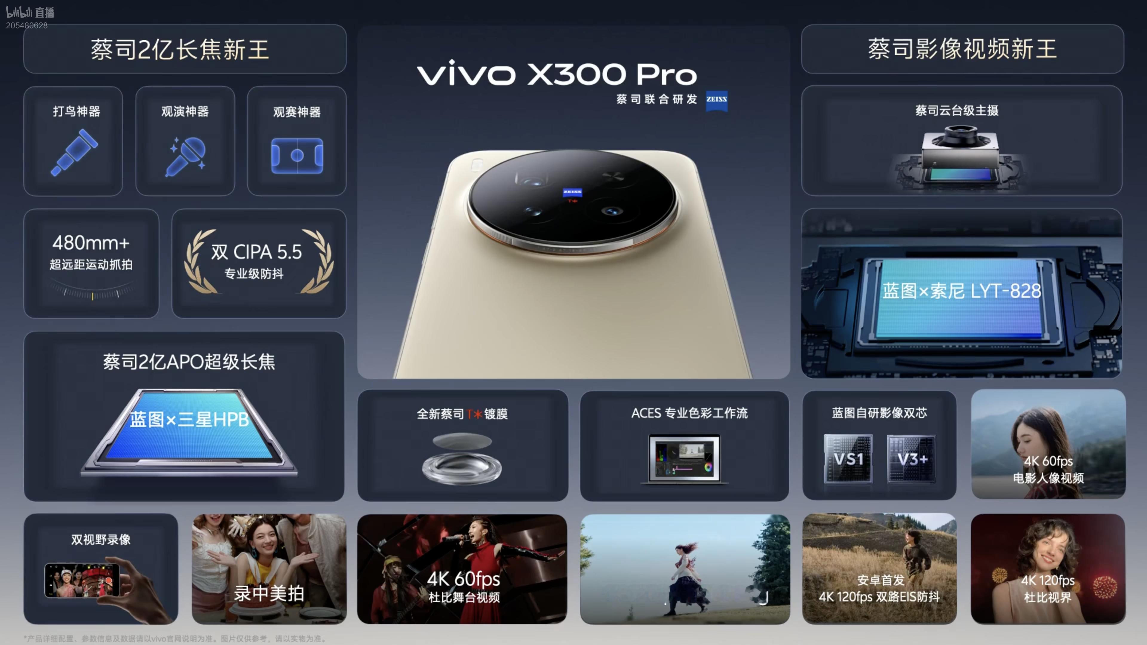 vivoX300系列发布会 X300 Pro 一图流，感觉怎么样? ​​​