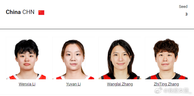 【三篮世界杯赛程出炉 六一波兰开战】2026FIBA3x3世界杯将于6月1日-7