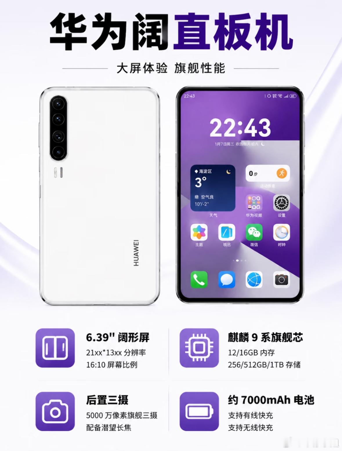 华为阔直板新机曝光不能折叠的阔直屏来了，暂定2026Q4发布，看定位是pura 