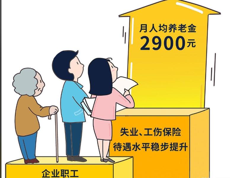 很是意外！
今天七夕节，眼老家会有惊喜吗？

8 月 19 日，人社部、财政部关
