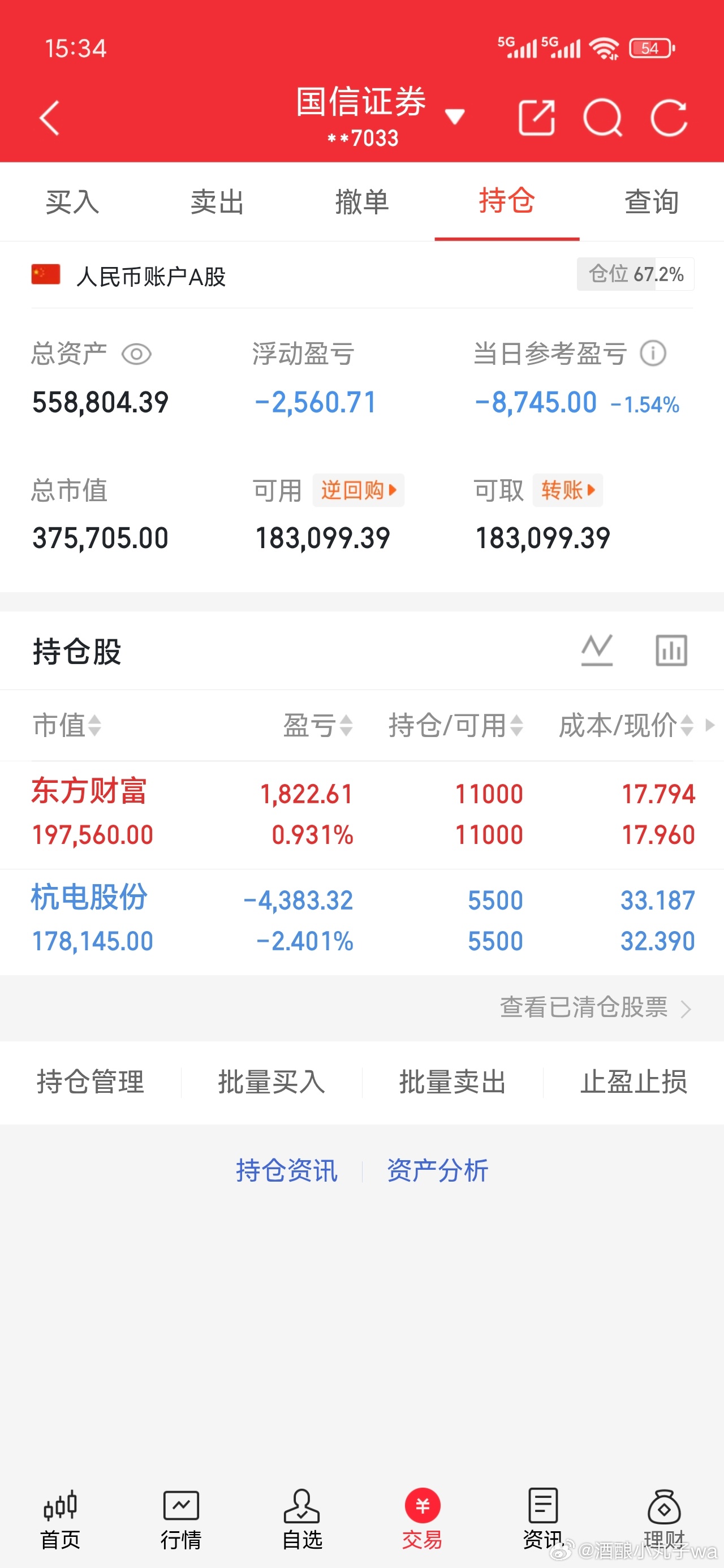 持仓没动，静待花开，明天见[鲜花][鲜花] ​​​