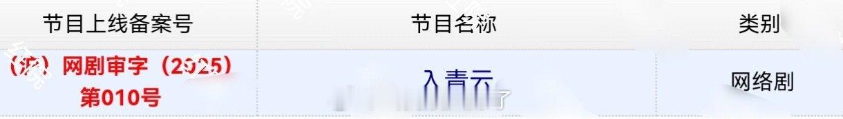 侯明昊、卢昱晓的《入青云》下证了，这是不是快要抬了？大家压扑还是爆？ ​​​