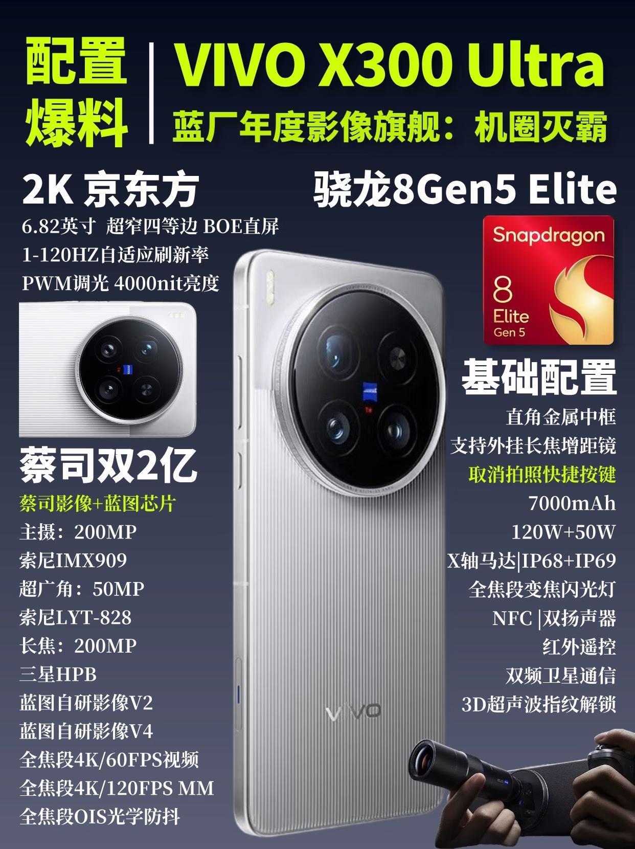 影像灭霸vivo X300 Ultra配置预测！又是横扫机圈的节奏。 