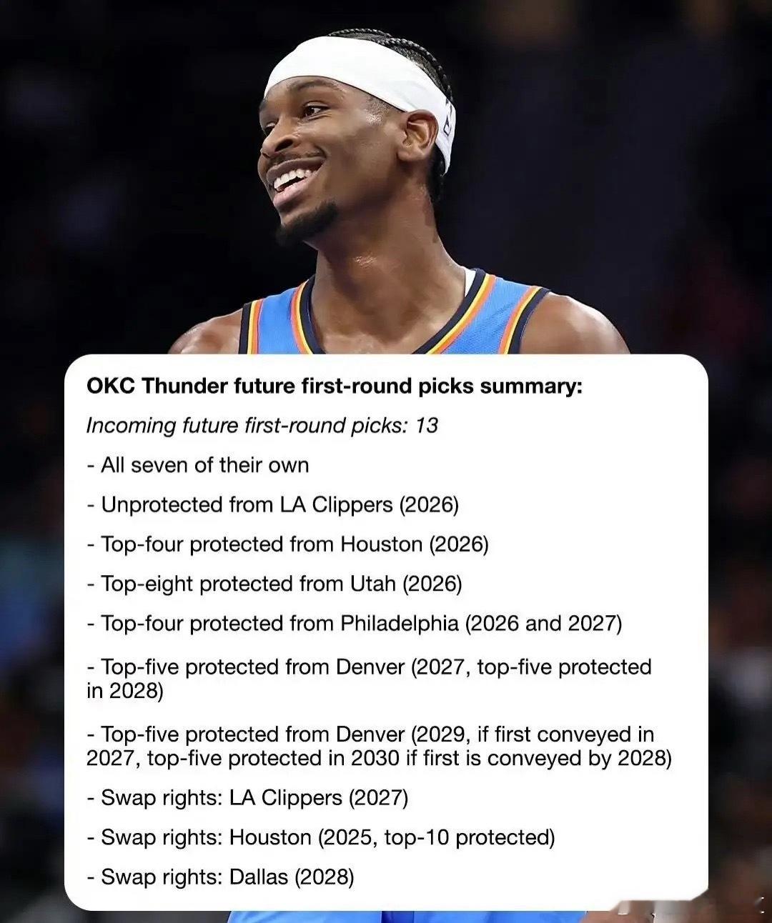 去交易吧！雷霆队输了一场好球！交易市场即将开启，但雷霆队一直没有任何交易传言，因