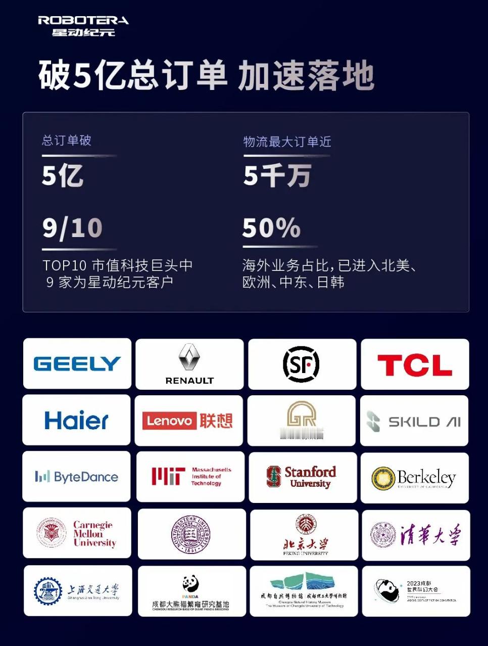 吉利资本领投、北汽产投战略投资星动纪元近 10 亿元 A+轮融资，这是汽车产业资