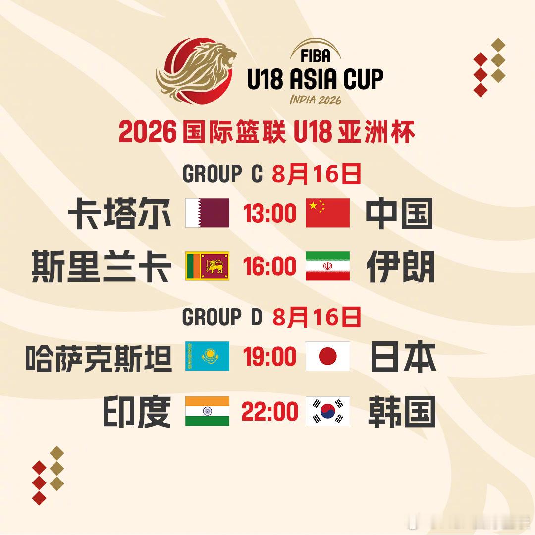 2026 FIBAU18亚洲杯 第3️⃣比赛日战报✨ 澳大利亚队、新西兰队赢得两