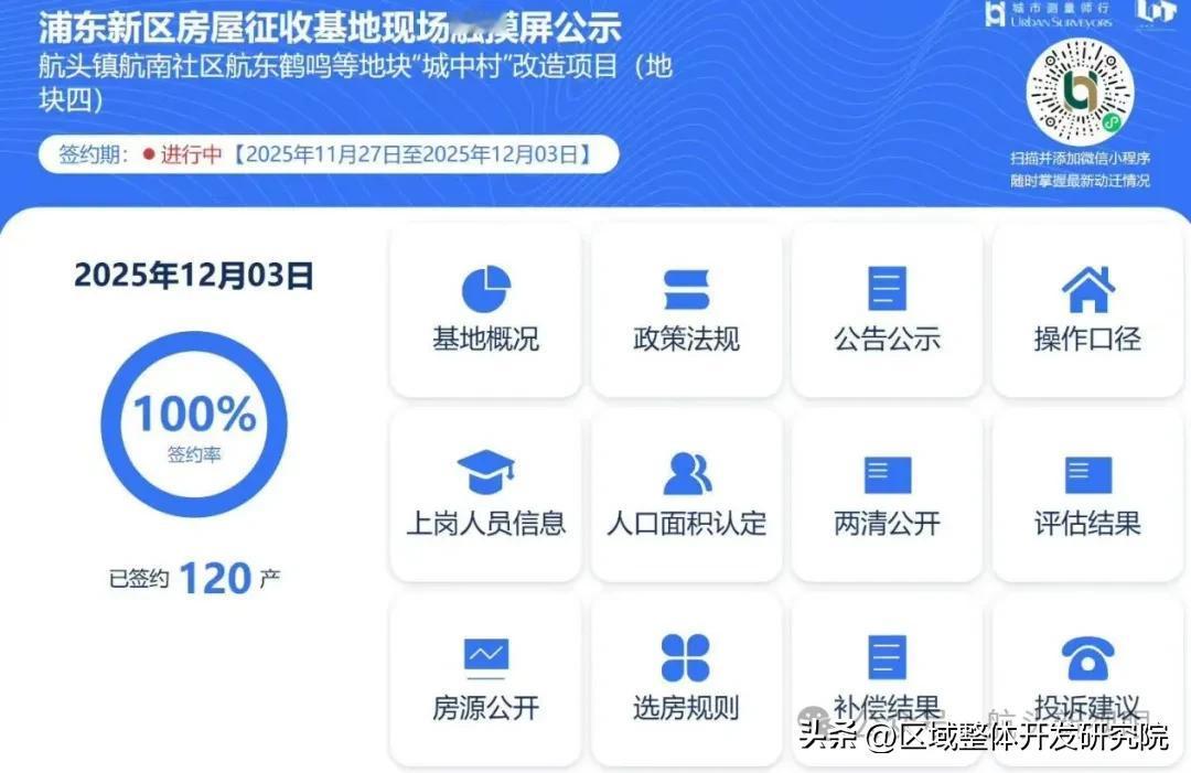航头镇航南社区航东鹤鸣等地块“城中村“改造项目（地块四）完成120产100%签约