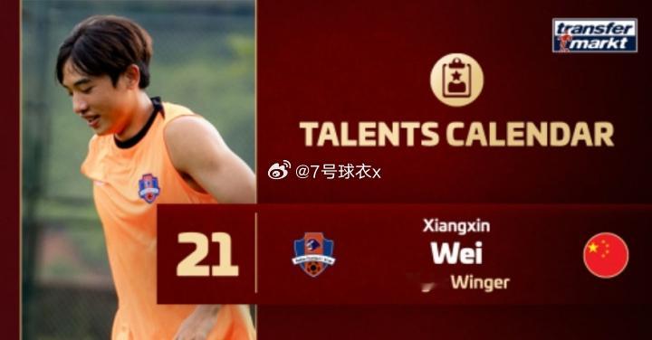 将加盟法甲欧塞尔的魏祥鑫成为德转今年“圣诞倒计时巧克力”中第21个介绍的世界足球