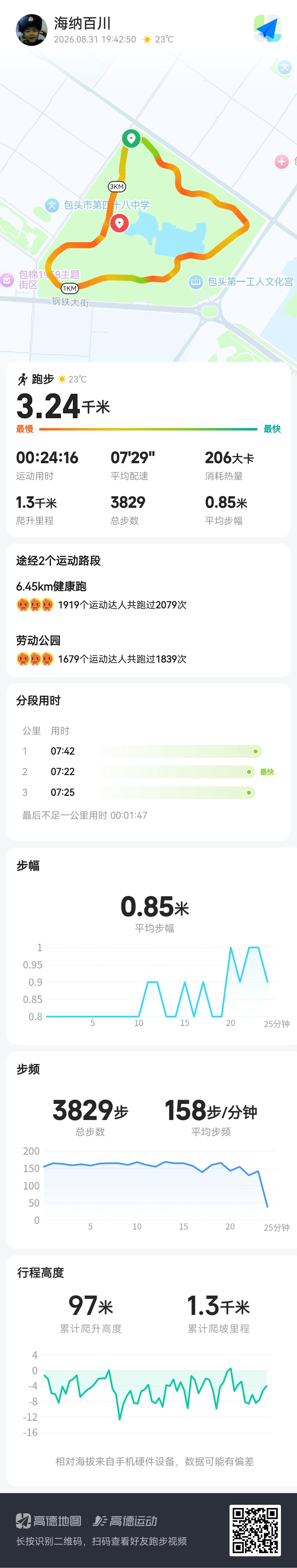 打卡包头劳动公园，满血复活，继续夜跑！