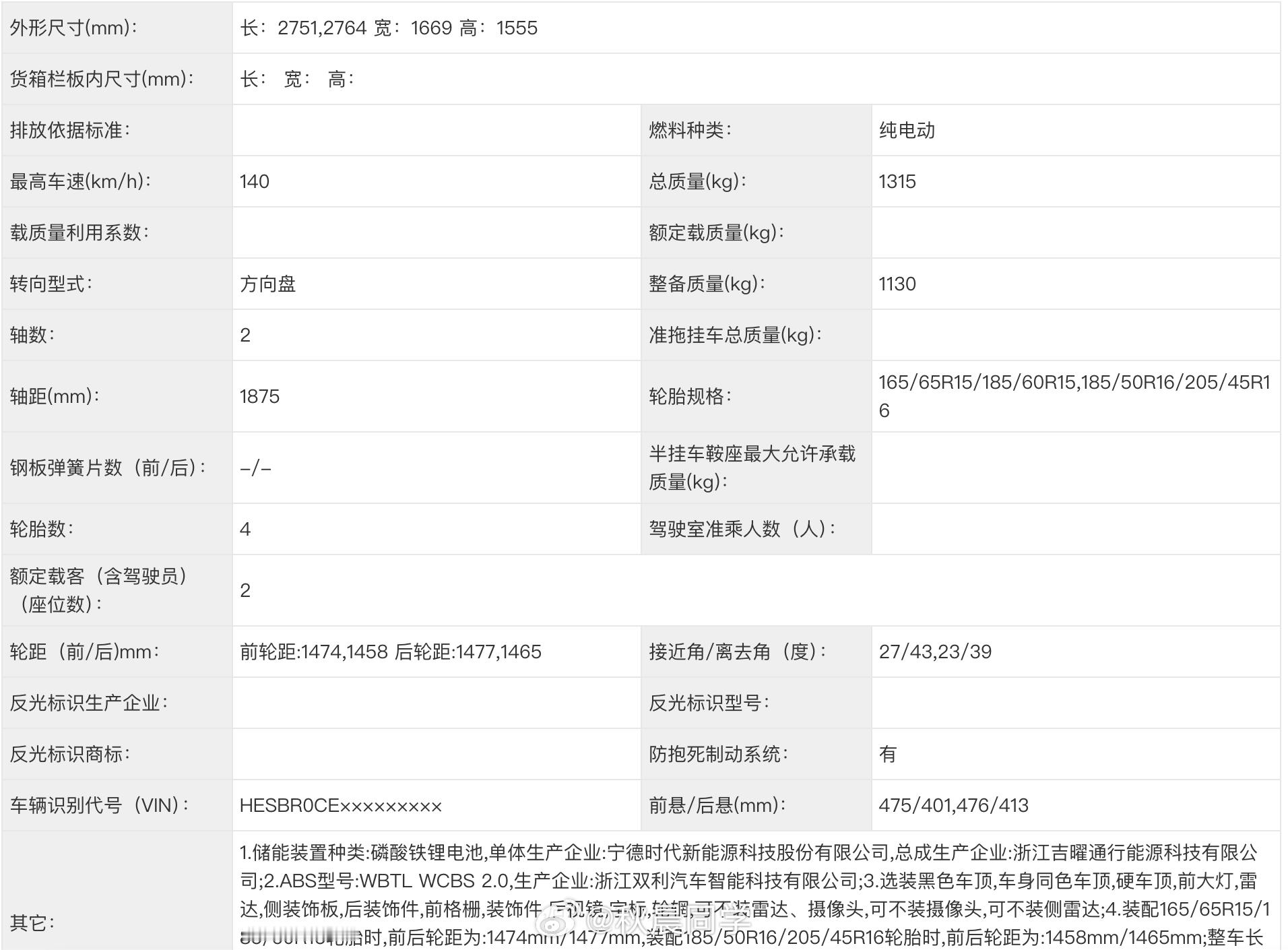smart精灵2申报图，终于终于要来了！今年最期待的车之一（两座smart是我的