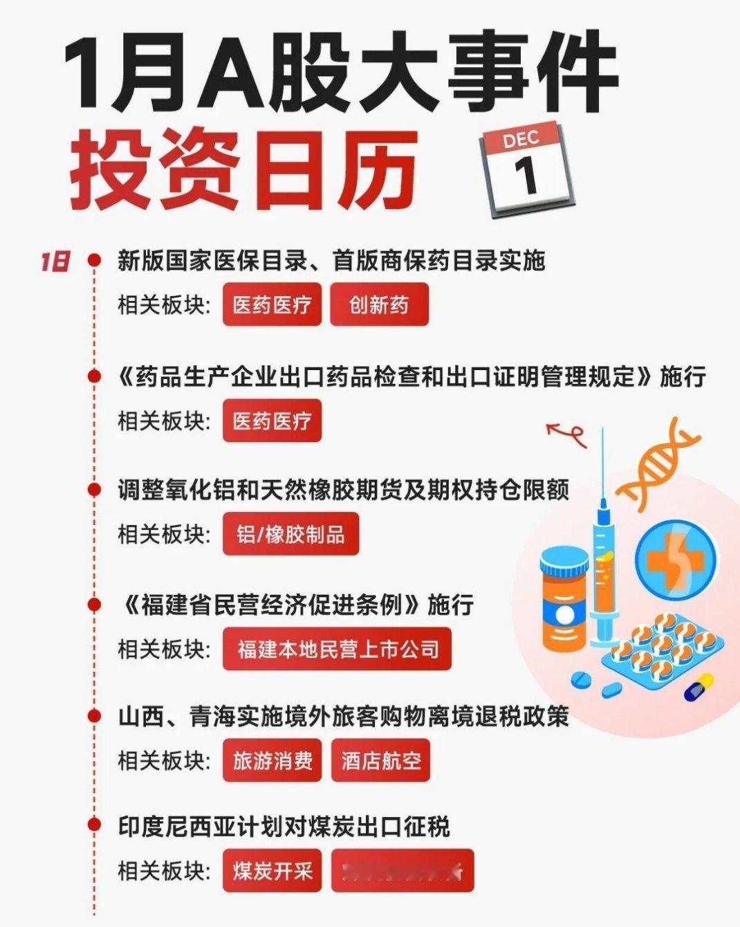 2026年1月A股行情前瞻：开门红引燃市场热度，四大主线锚定结构性机会2026年