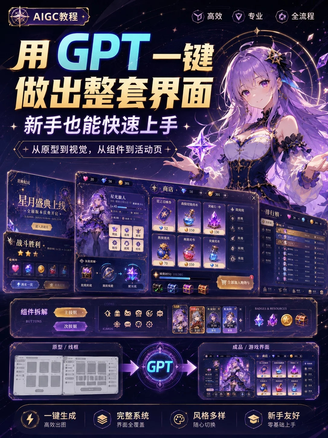最近UI设计师五月的枫叶，用 GPT 完整跑了一遍游戏 UI 的设计流程，发现它