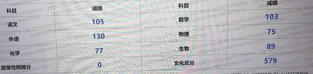 侄女：江苏高考总分，最差的一次，给了高考，不甘心。看看报什么档次院校和专业