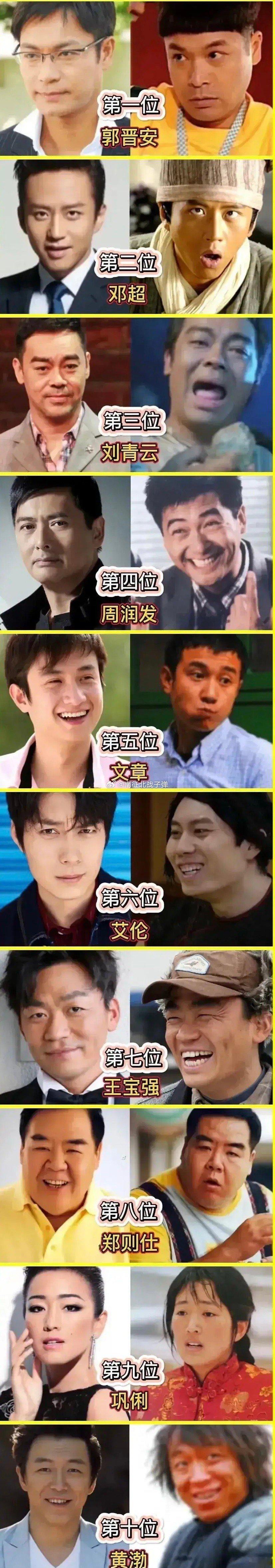 把傻子演成了经典，你觉得谁演的最好？ ​​​