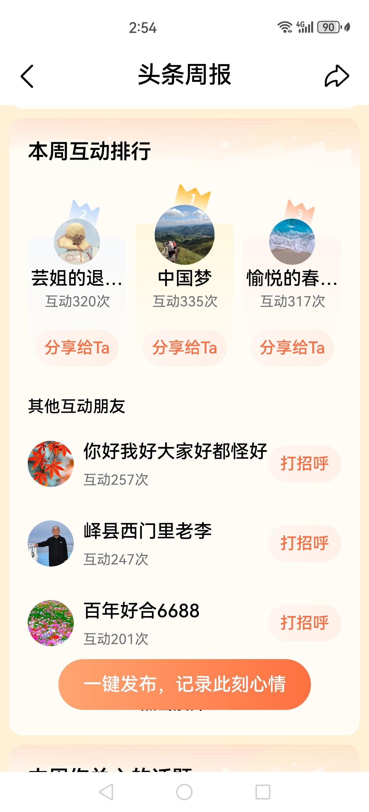 新的头条周报又出炉了！与我热情互动的条友，恭喜祝福你们榜上有名。感谢大家一路支持