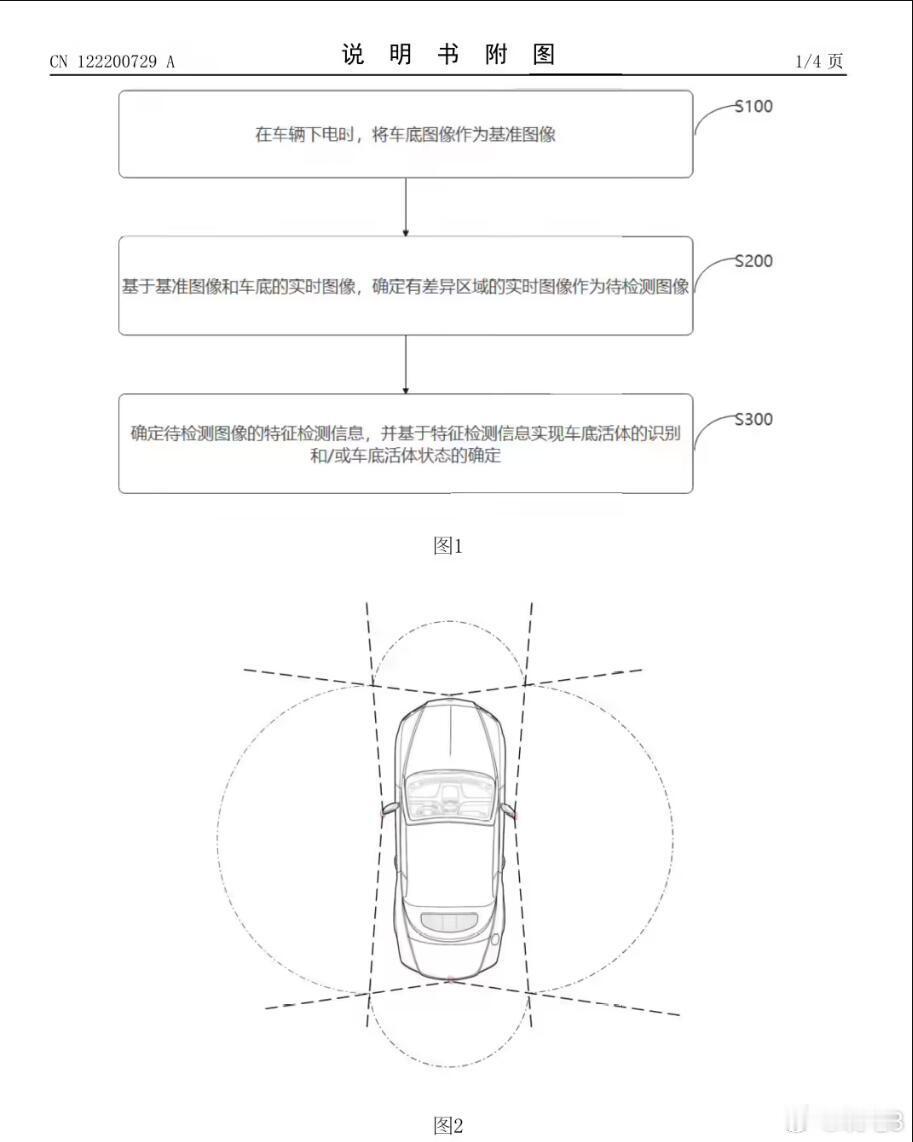 8一下专利 国家知识产权局最近公开了比亚迪的一项专利：一种“车底活体检测方法、计