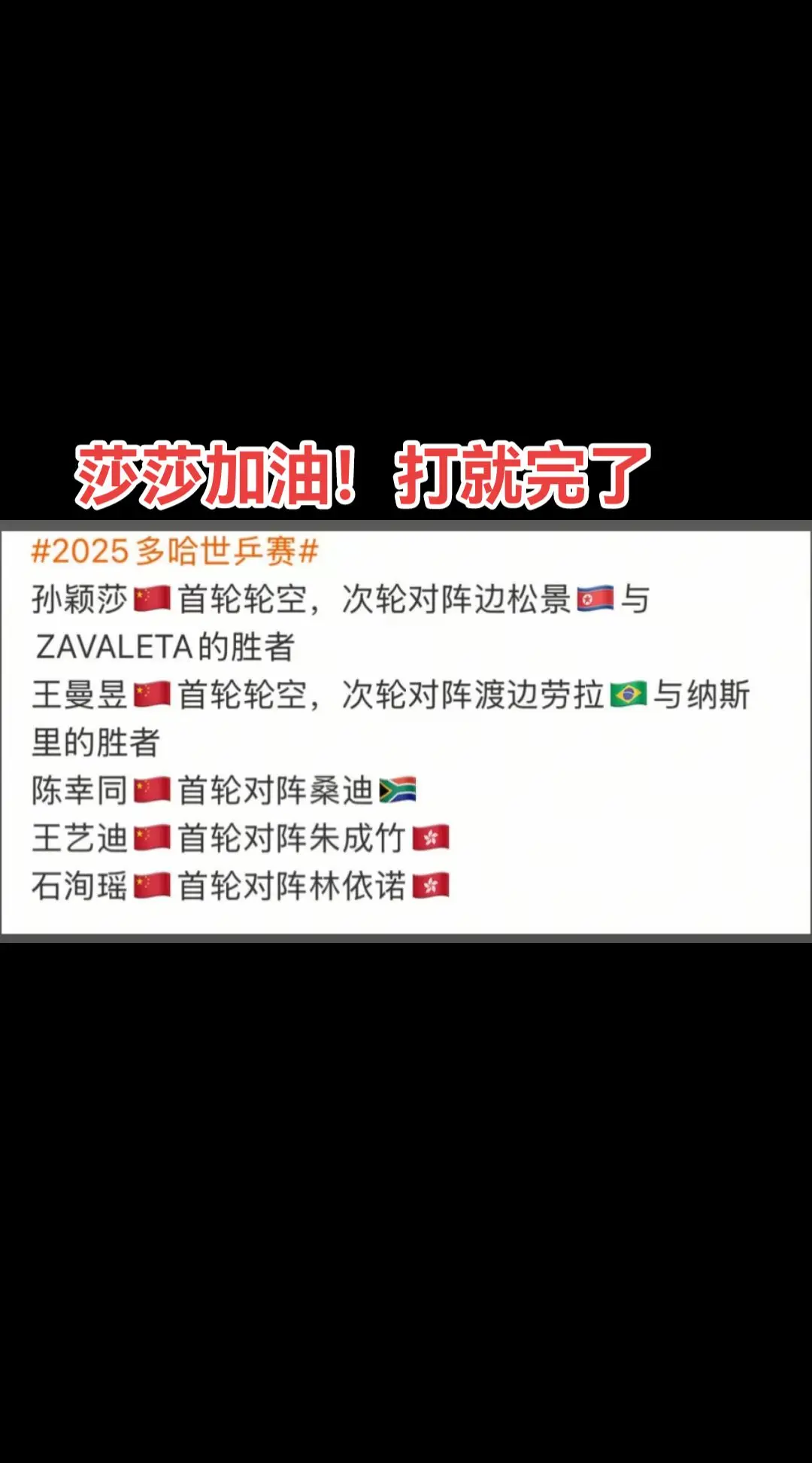 多哈世锦赛莎莎首轮轮空，啥也不说了，干就完了