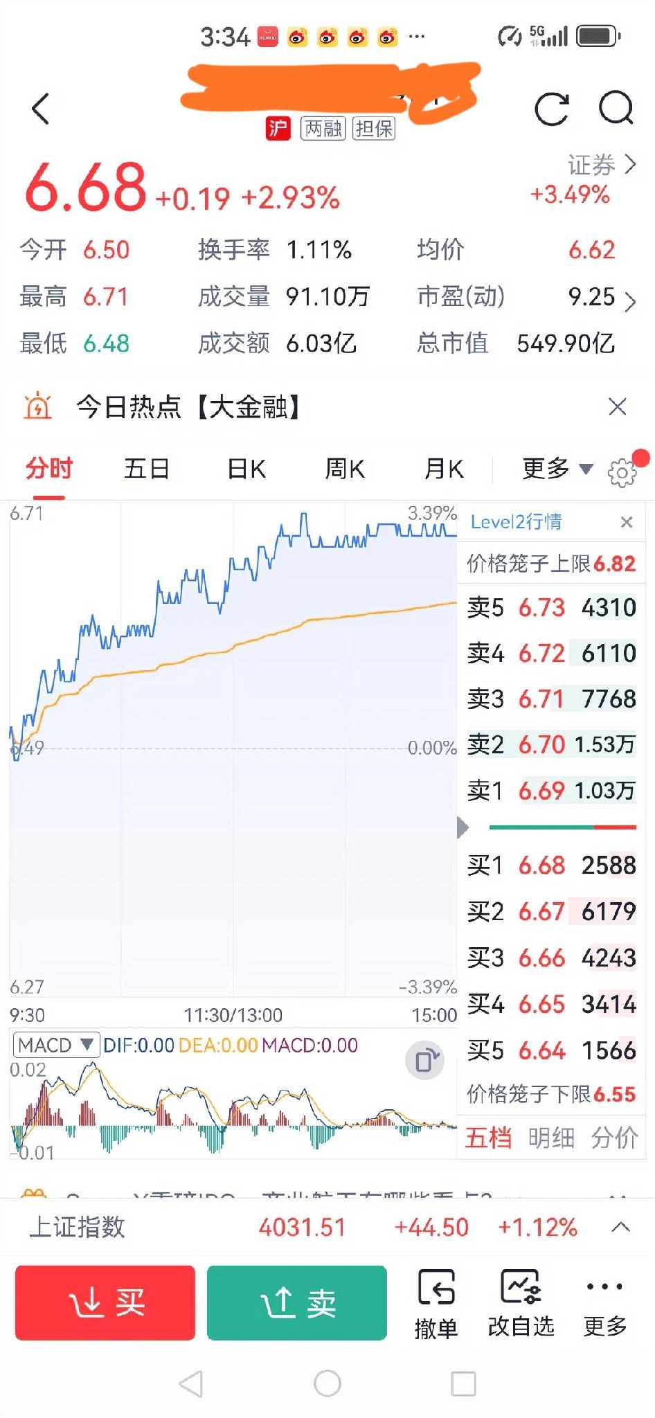 我持有的劵商股今天大幅拉升了，你们持有的也上涨了吧！我昨天就说了劵商股要开始启动