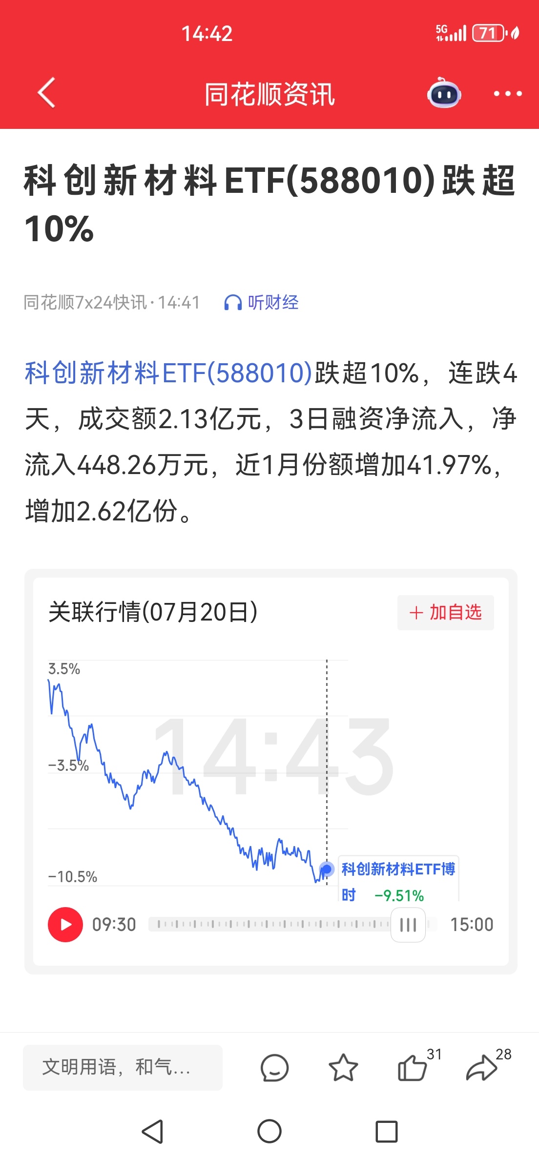 天啦，ETF也能跌停呀！ 