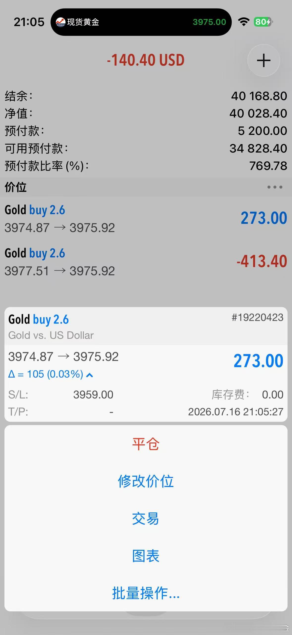 外汇黄金 2个单子都进了！那就等目标了！ 