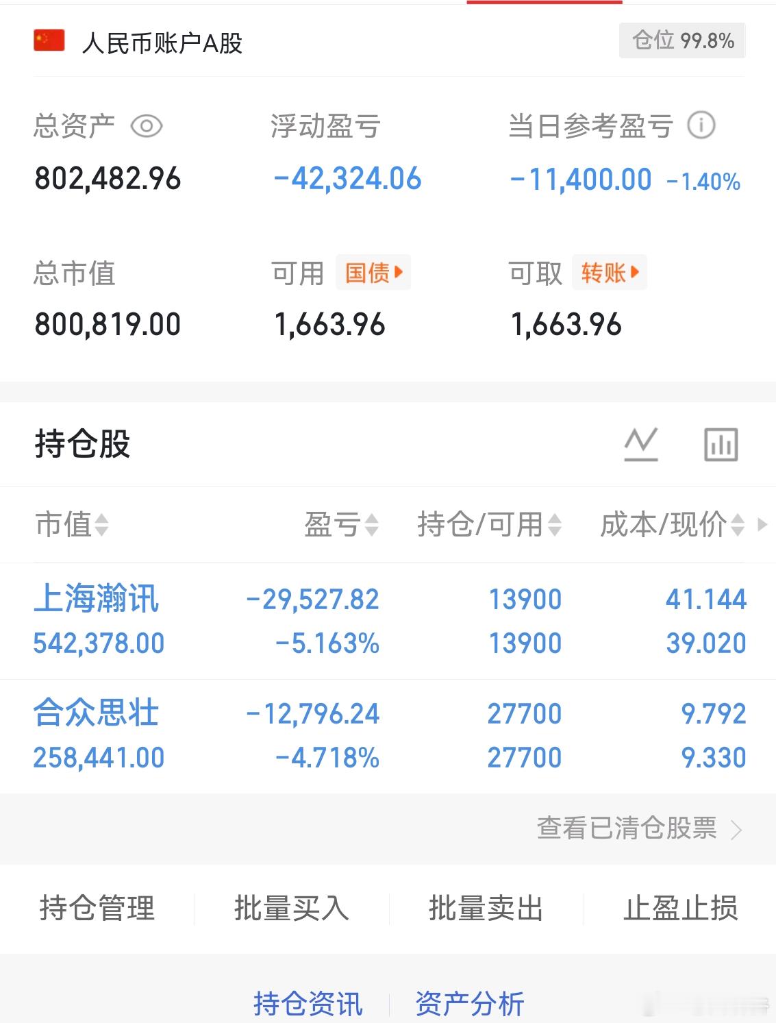 扎心了老铁！继续坚守吧$上海瀚讯(SZ300762)$  $合众思壮(SZ002