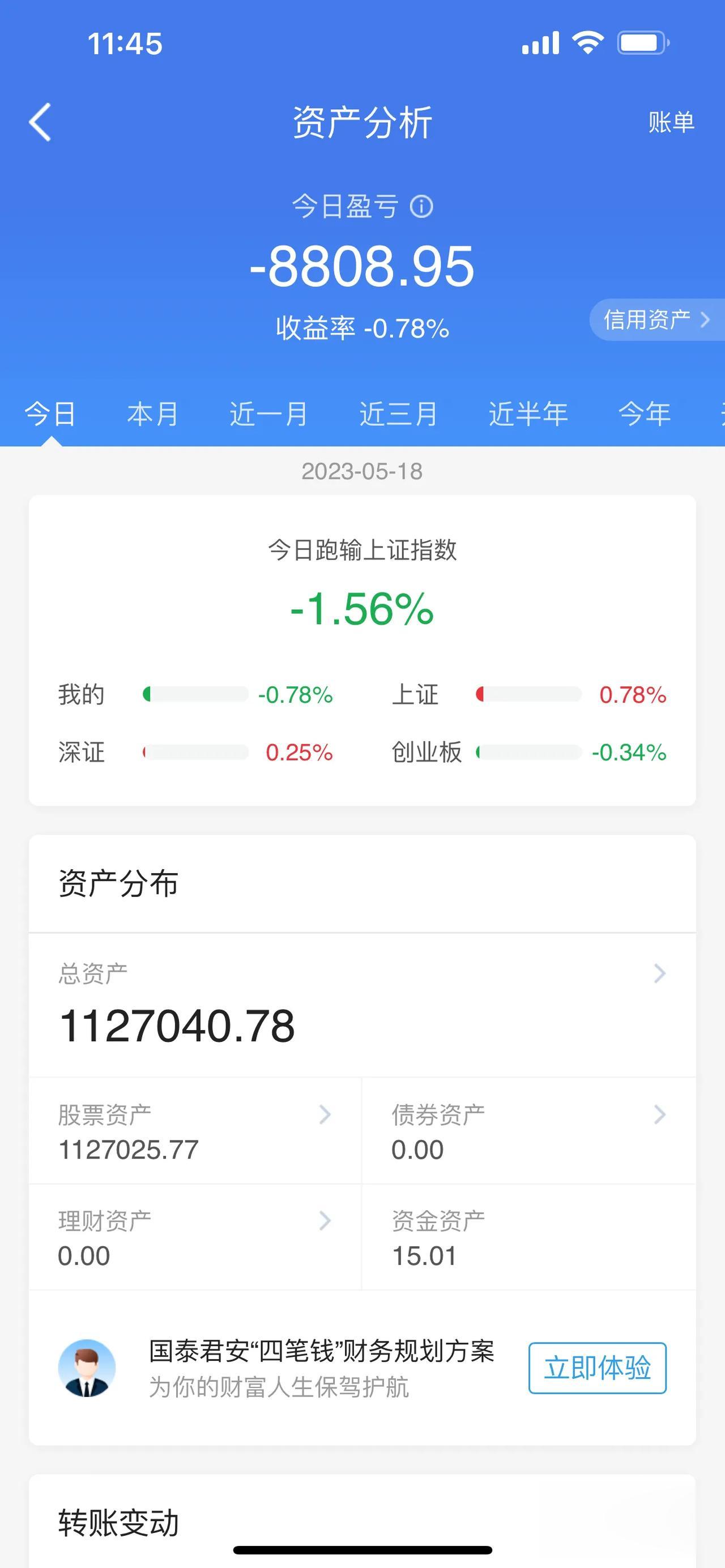 两市呈现出跷跷板结构，大科技、人工智能再次领涨。A股午评：三大股指早盘期间集体小