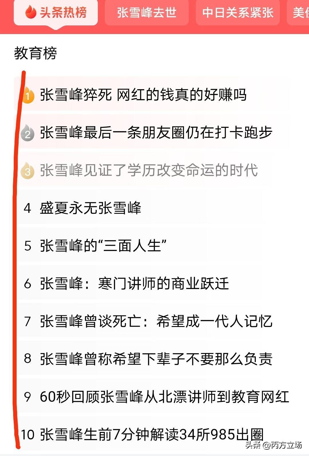 教育热榜，前十名都是张雪峰。​也有人说他是谁？到底做了什么？为什么有这么大影响力