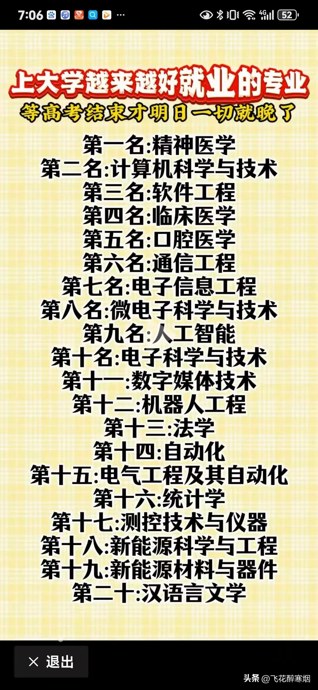 上大学最好就业的专业，
第一名居然是……
“精神医学”？意不意外？
如今大人和孩