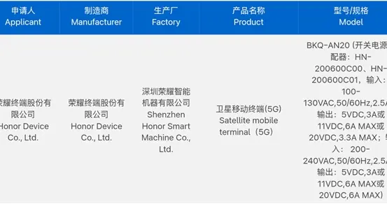 榮耀Magic8 Ultra入網：支持120W有線閃充+天通衛星通信