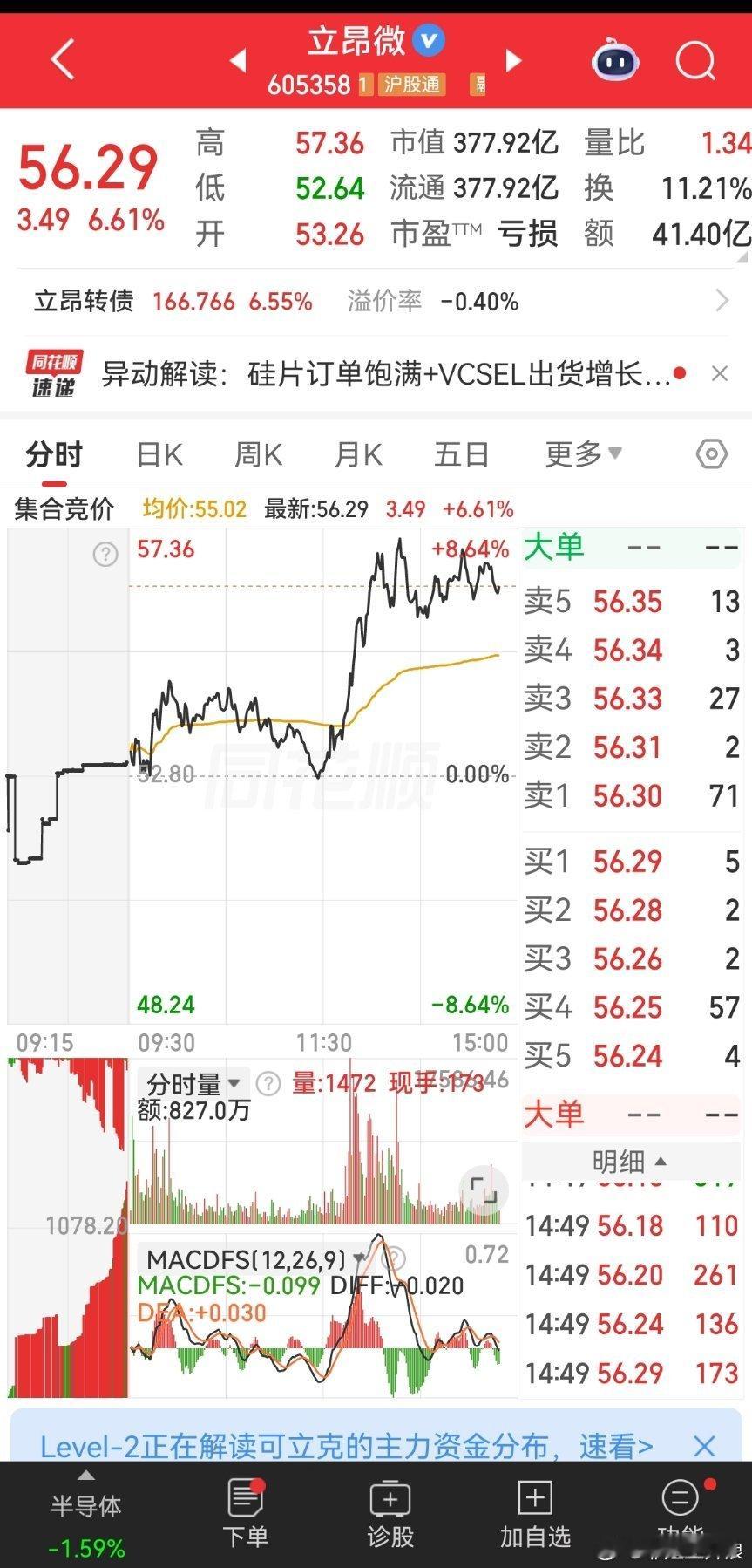立昂微 稳稳吃肉