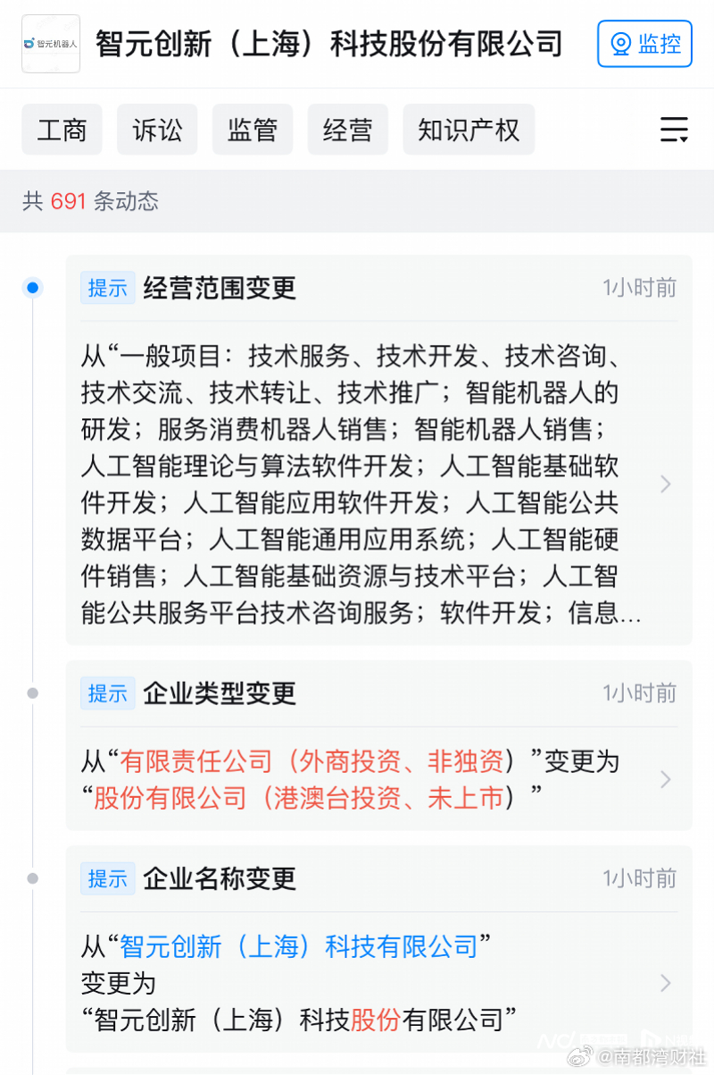 【#智元机器人完成股改并更名#，具身智能上市潮将至？】#机器人公司将迎上市潮#国