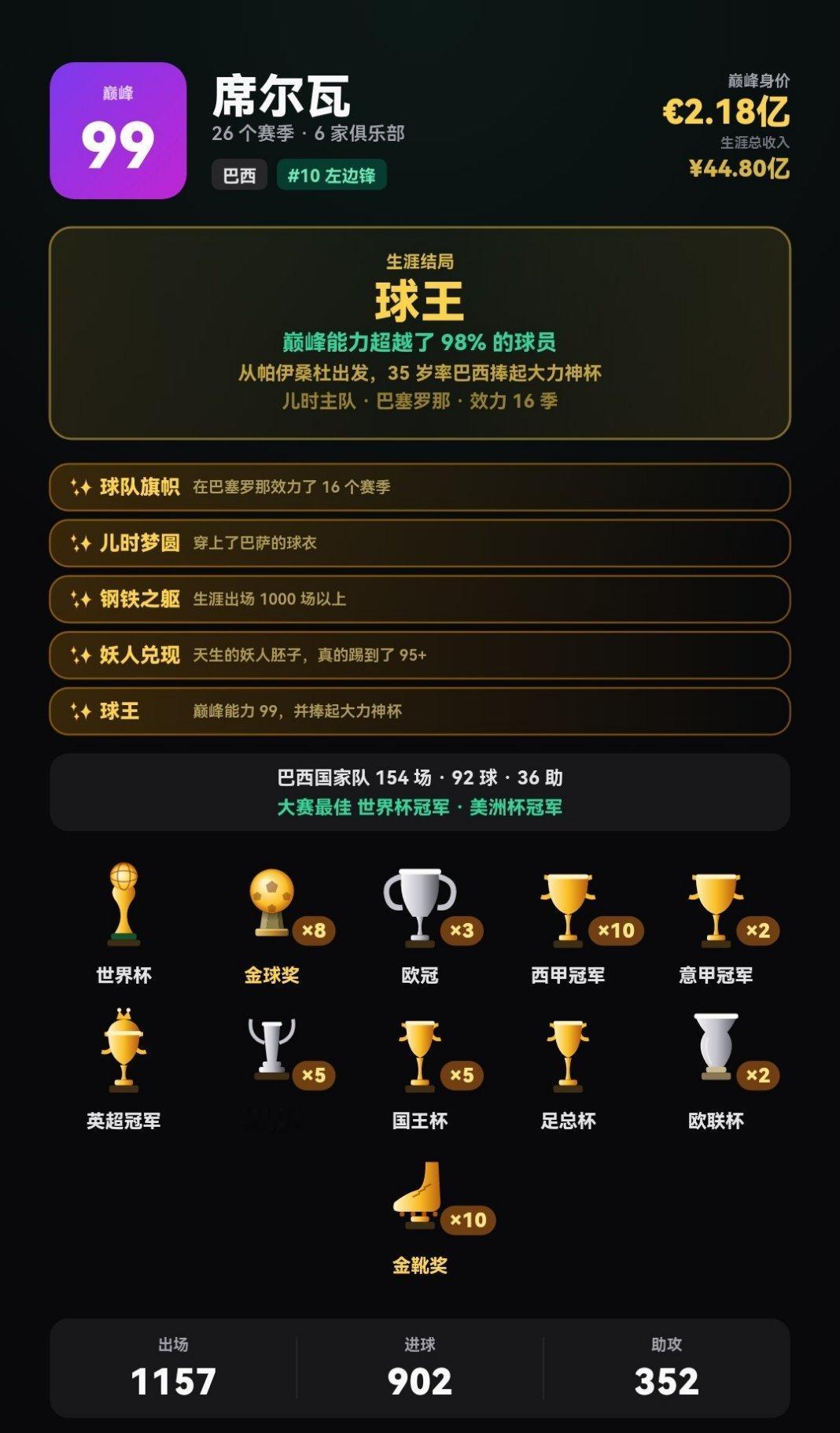 我都球王了还是🈚欧冠和美洲杯