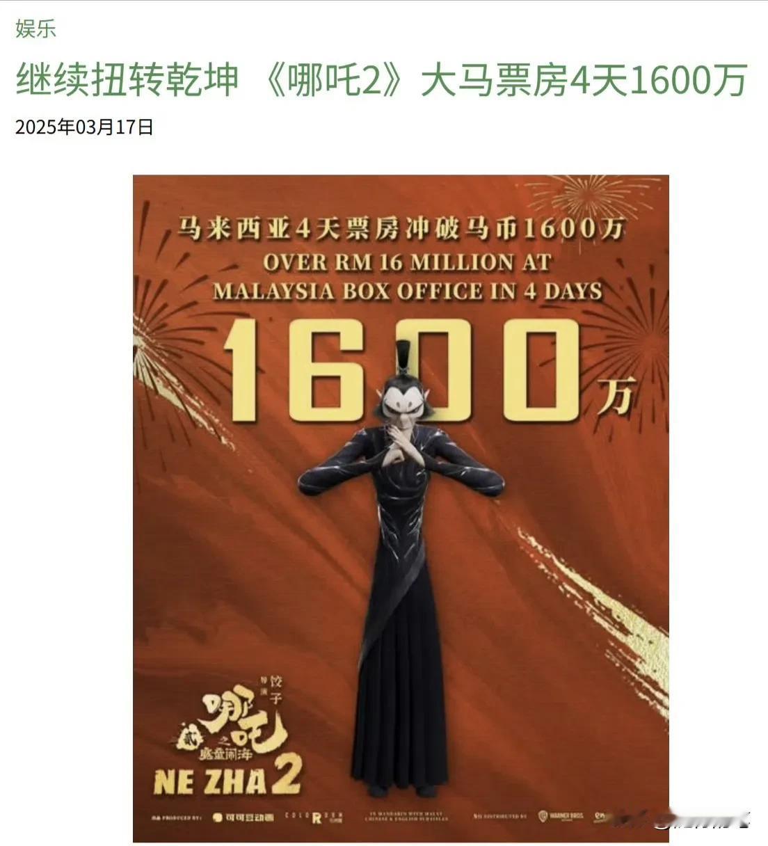 哪吒2在马来西亚的票房太给力了！

上映4天就达到1600万令吉，大约2600万