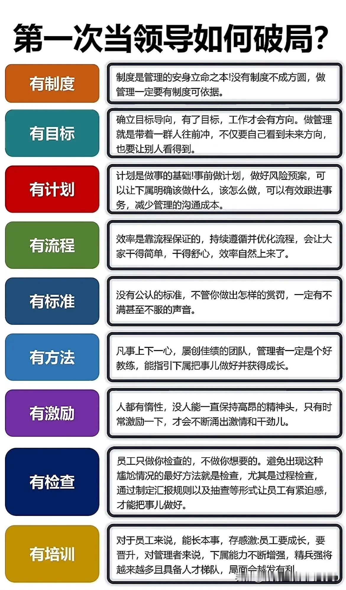 第一次当领导如何破局？