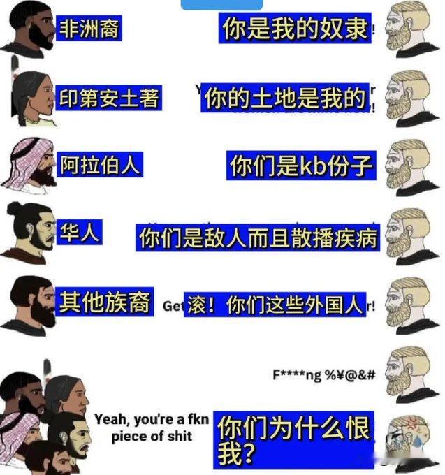 犹太人：你们为什么恨我们？