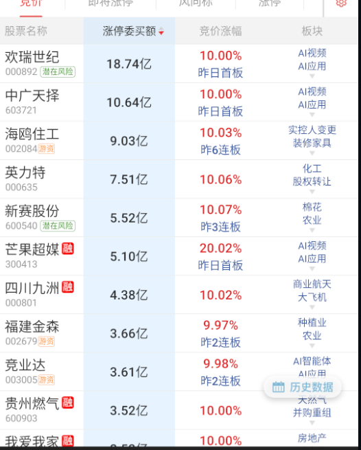 昨天有人看了这个AI电视剧么，怎么样？[无聊] ​​​