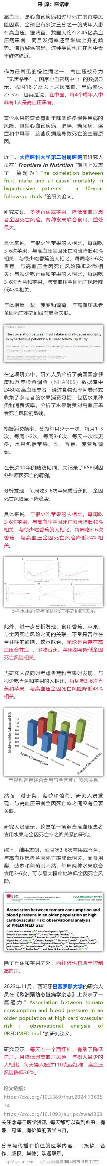 我国学者研究发现，多吃这些水果，高血压死亡风险或降低43%近日，大连医科大学第二