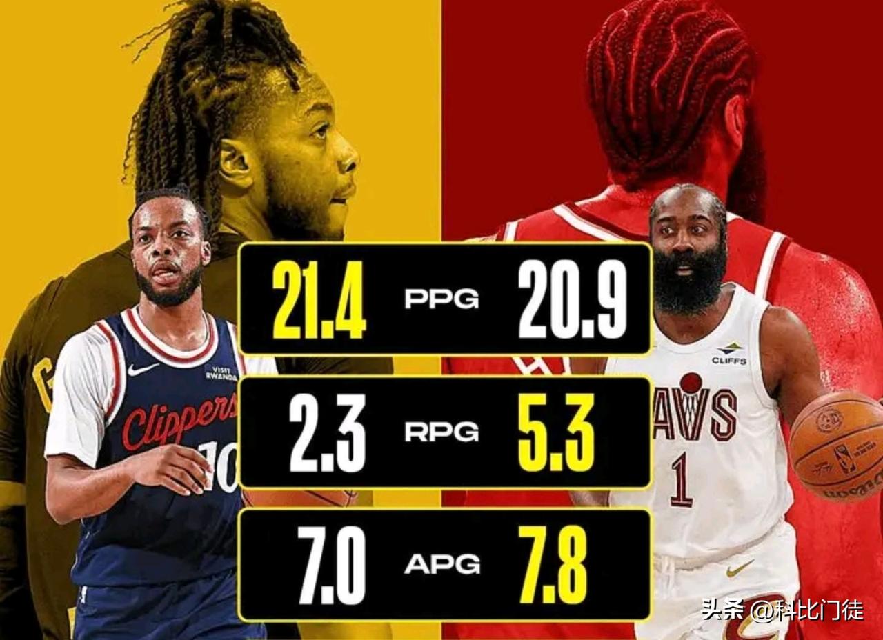 兰子这赛季在骑士打得挣扎只是因为战绩不理想带伤复出，而且兰子在我骑的出手权是＞小