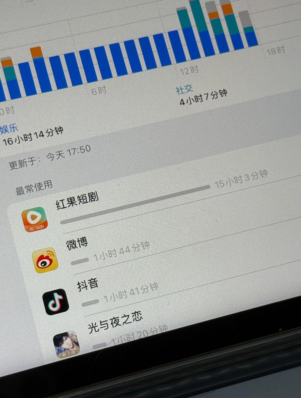 眼睛瞎在红果上 ​​​
