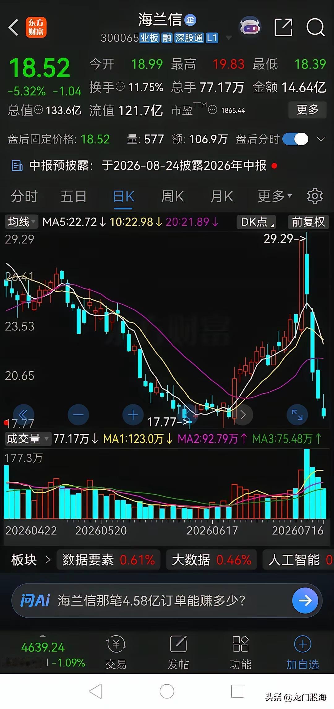 很多股民对比近期各大赛道走势，得出一个很现实的结论，本轮市场跌幅最夸张的板块，既