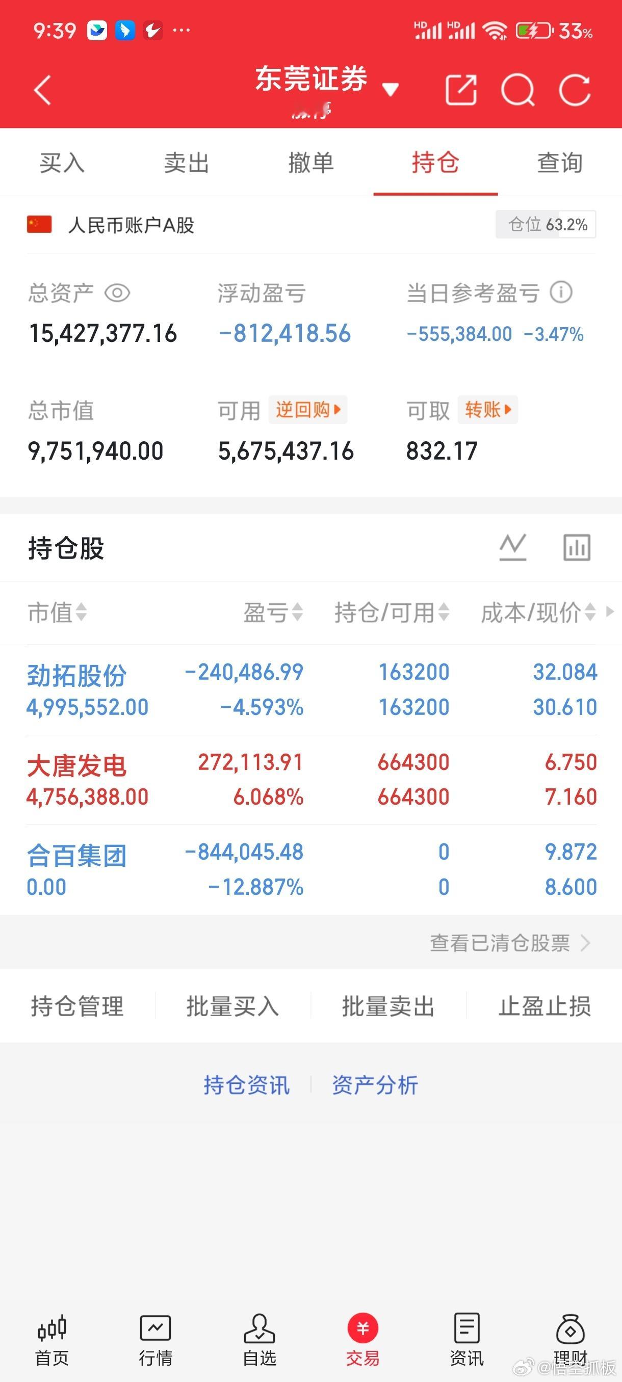 800多家上涨，韩国股市又是涨熔断，太难了这个市场。高仓位的尽量选择降一降仓位吧