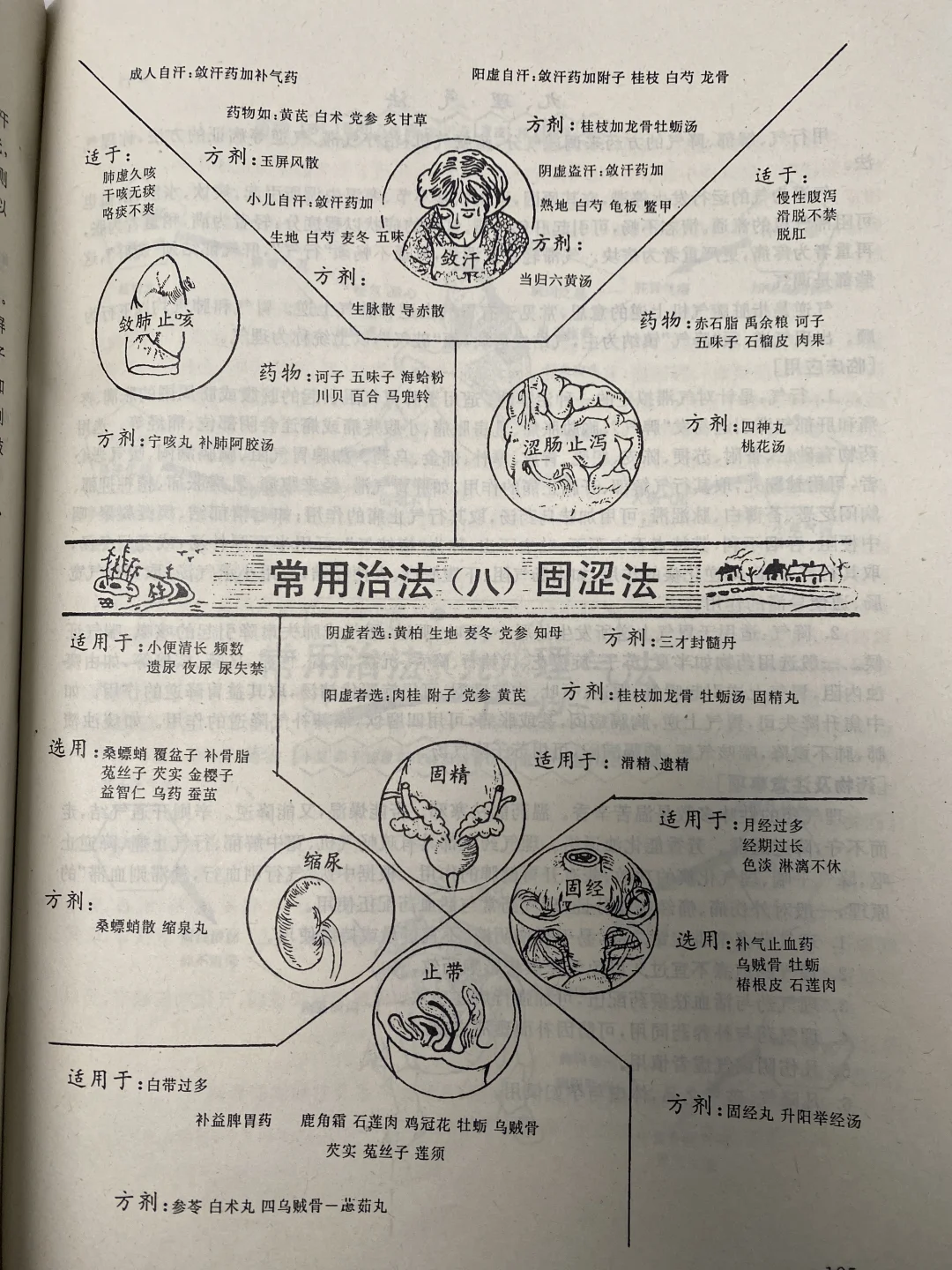 以前的老书真不玩虚的👏👏