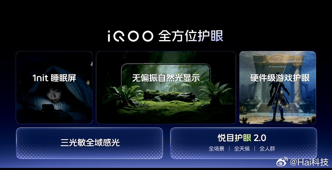 iQOO15三星2K珠峰屏全方位护眼，无偏振自然光显示、1nit睡眠屏、硬件级游