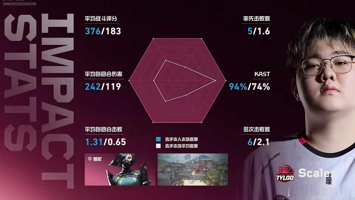 拿下图一MVP这数据完全吓哭了2026VCTCN第二赛段TYL长沙站对阵TETY