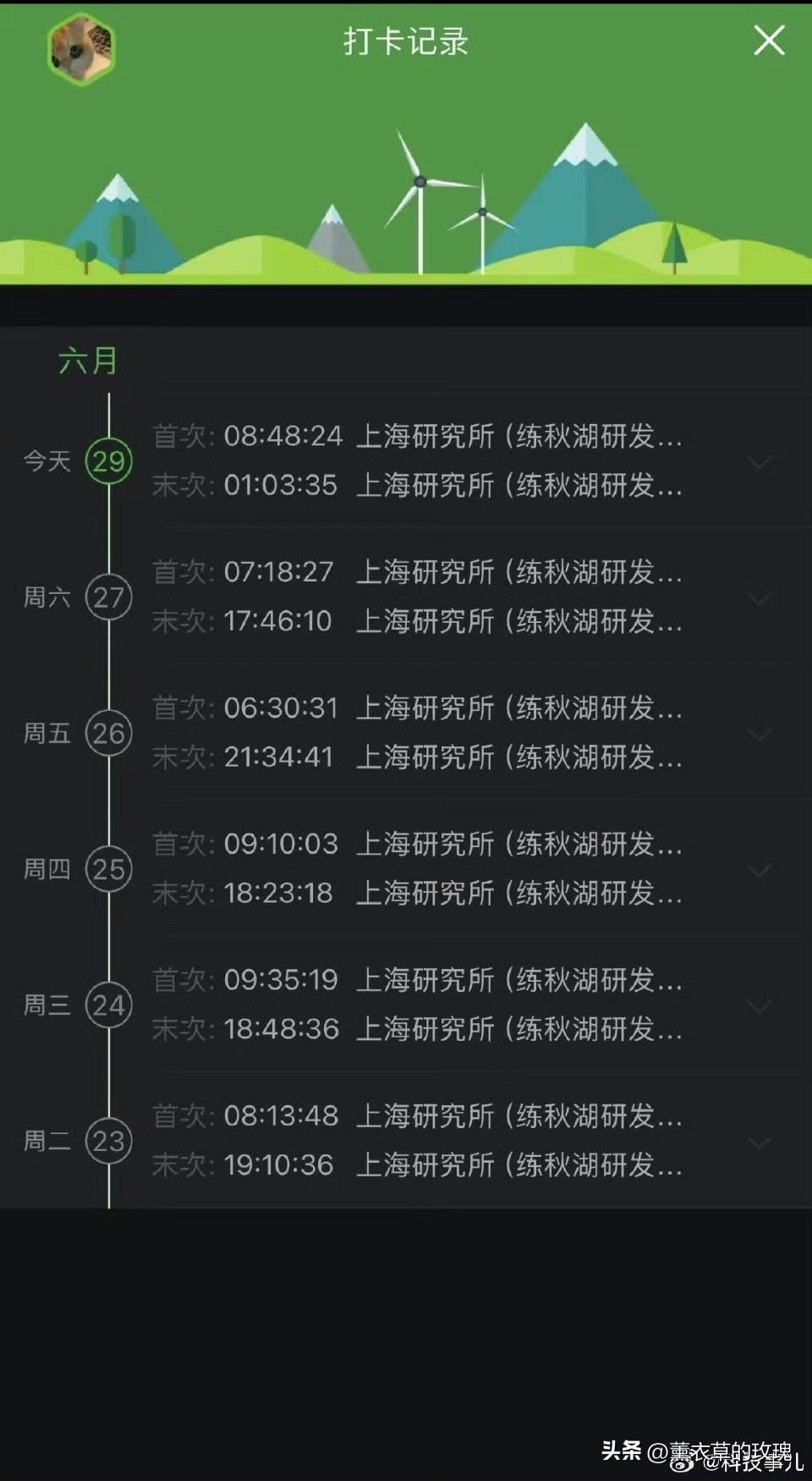 别光羡慕华为员工挣得多，人家华为员工的上班打卡强度，这都是人家应得的。 ​​​