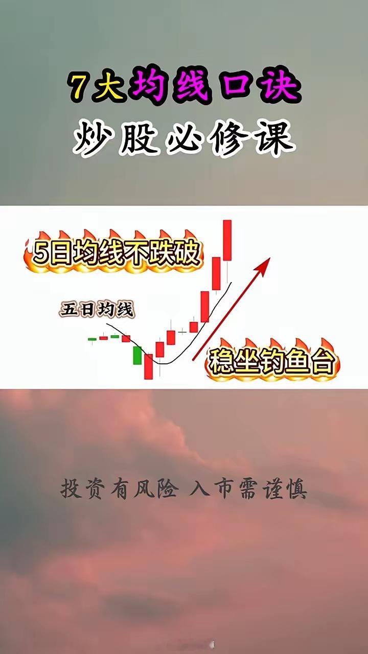 炒股必修课：7大均线口诀均线聚拢等发散，多头发散放手干。5日均线不跌破，稳坐钓鱼