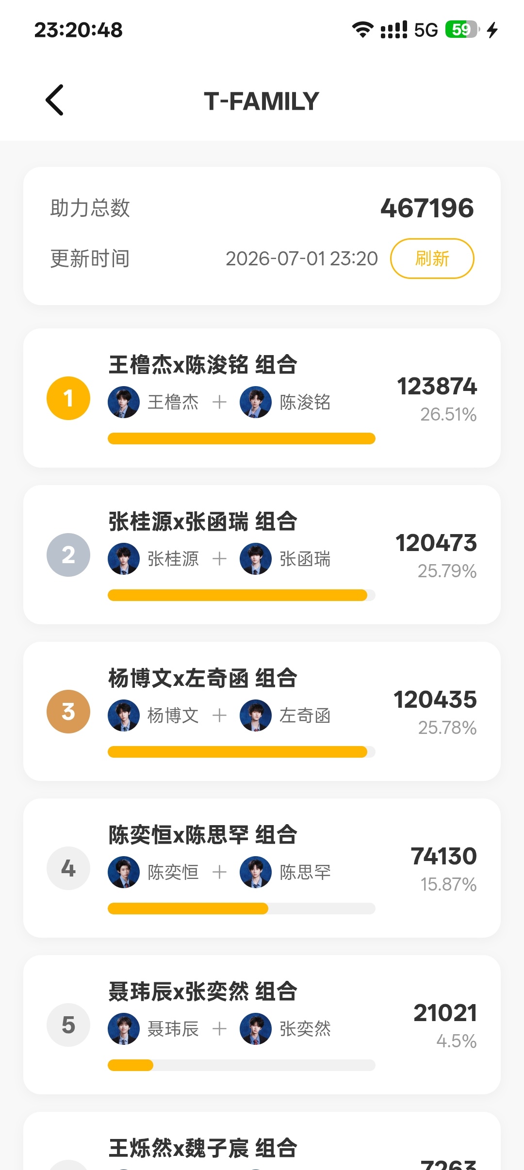 继续保持 