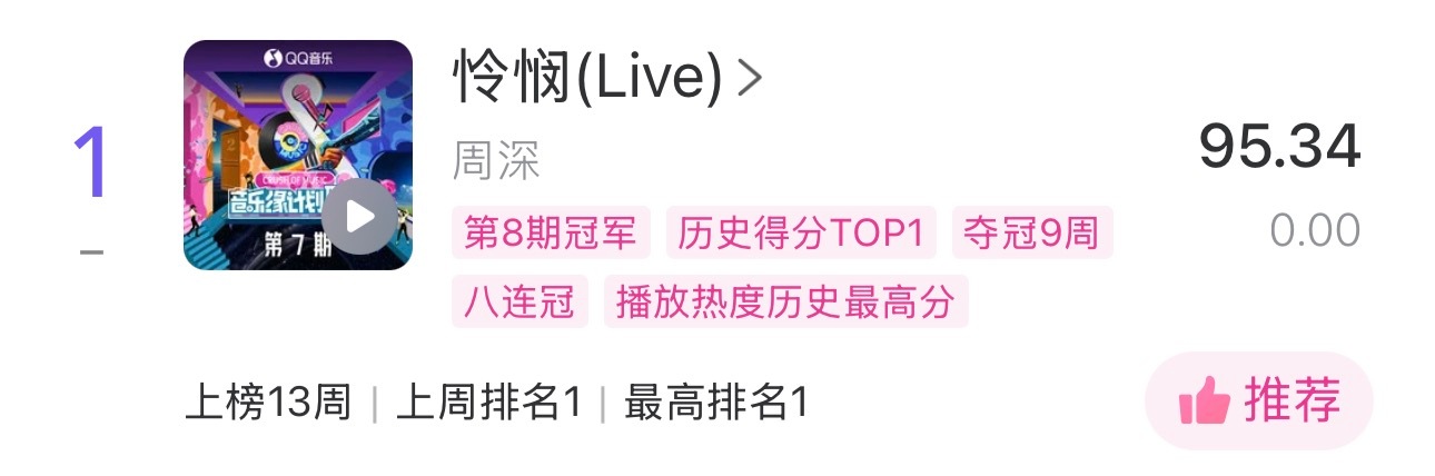 周深    📣 3.7   Uni提醒 📣今日uni提醒米米们看看TX音乐棒
