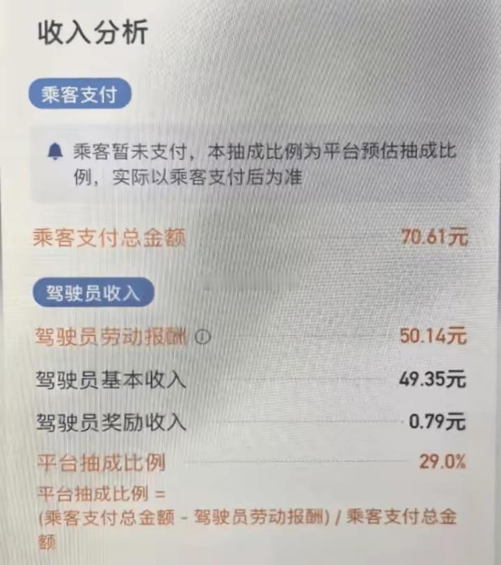 网约车的抽成目前是多少啊？？？ 海阔试车超话 ​​​