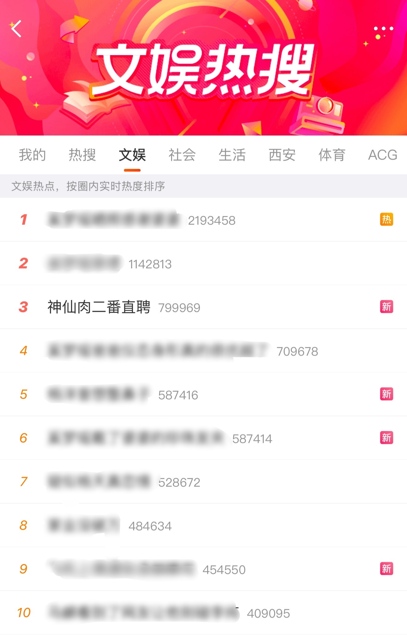 神仙肉二番直聘鱼丝自己随便建的自娱自乐的词条直接文娱第三了  玩梗这方面鱼丝从来